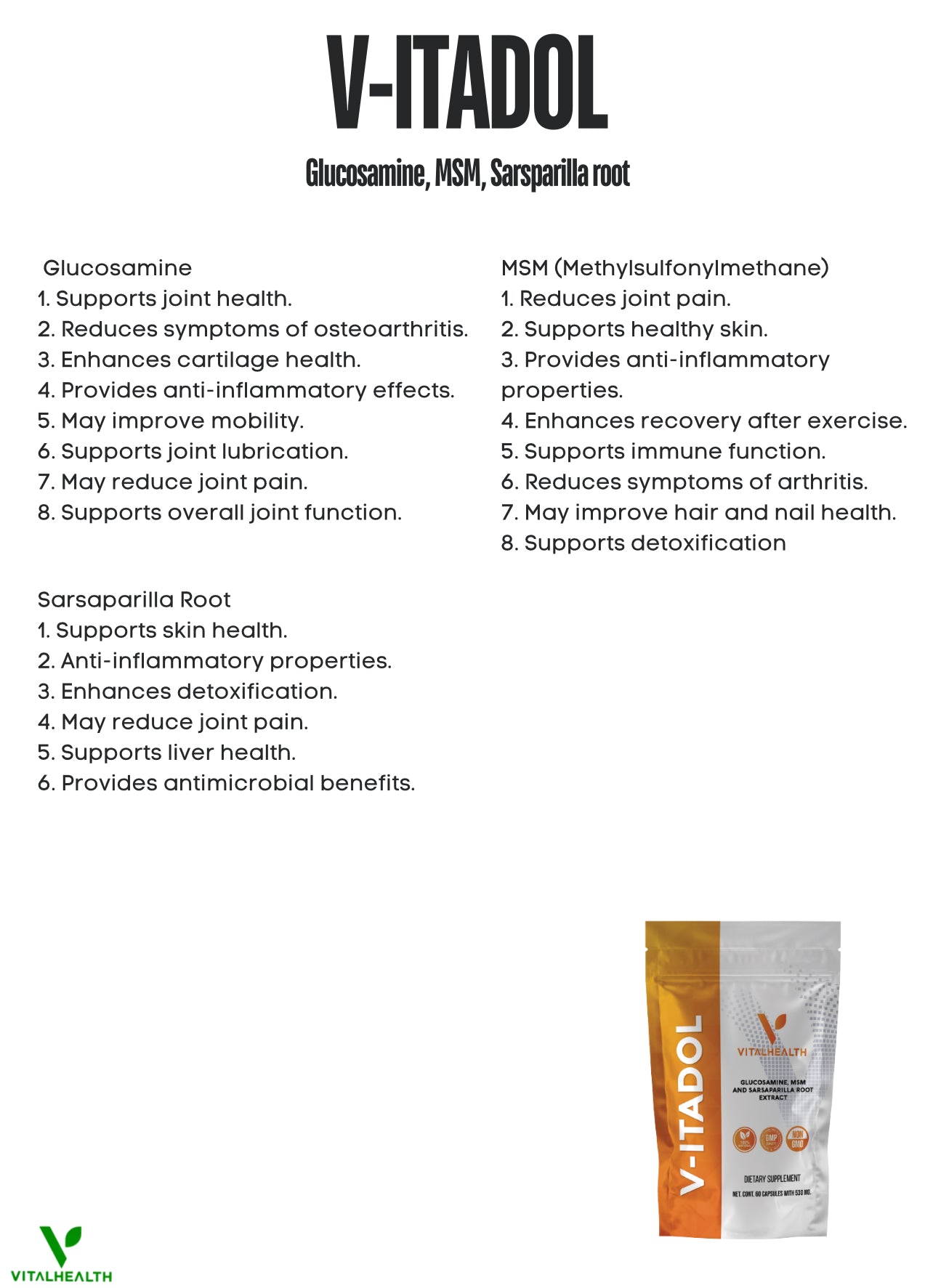 V-ITADOL (Pain & Inflammation)