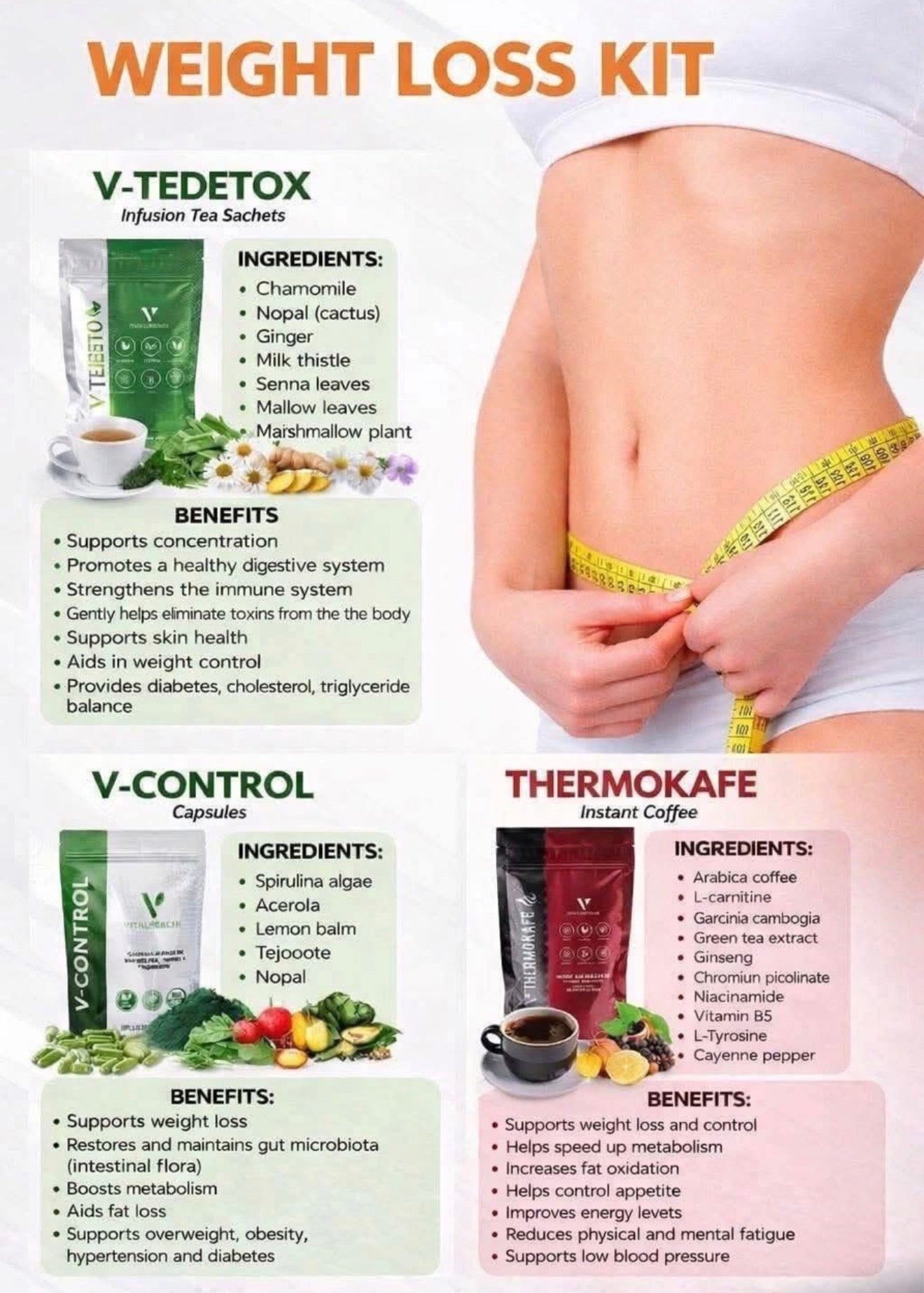 Weight loss kit