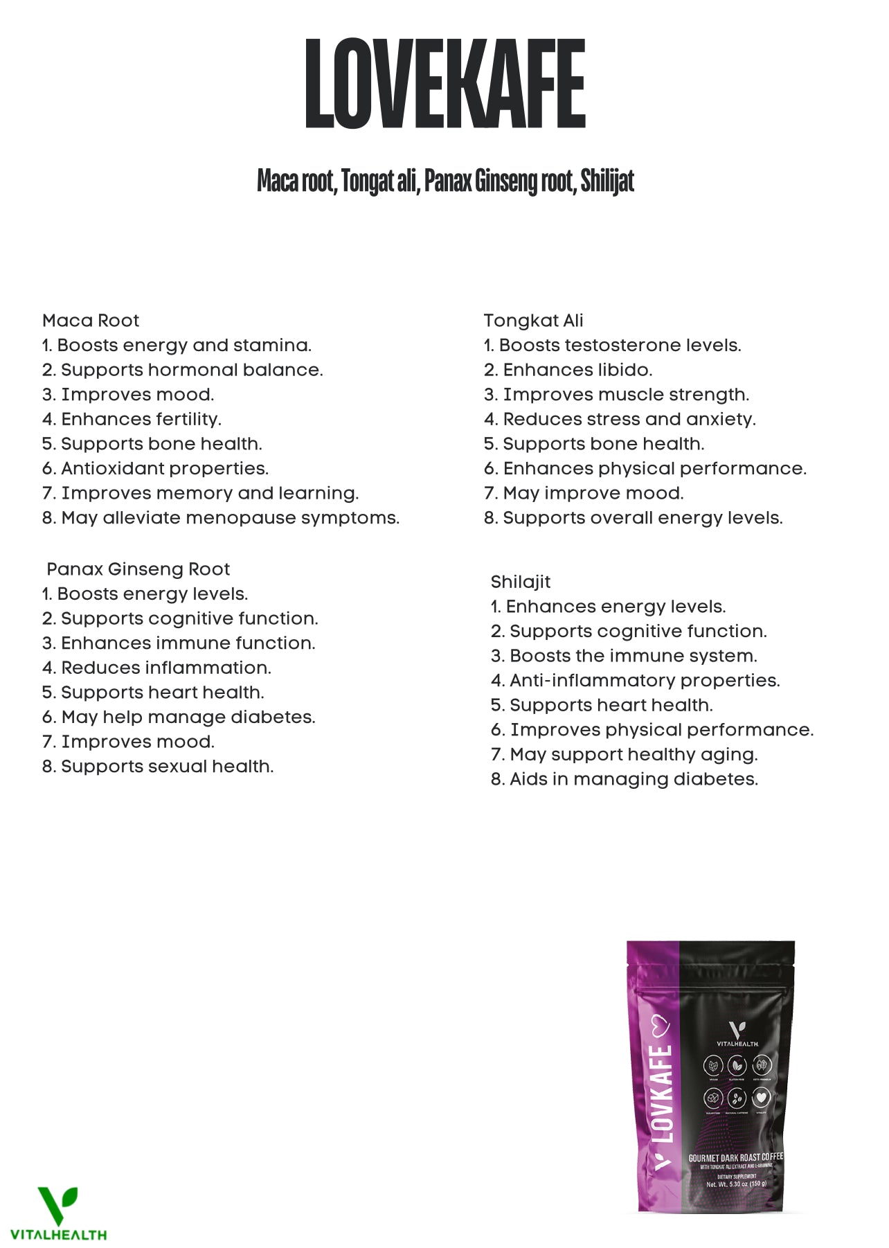 LOVEKAFE (Libido & Hormonal balance)