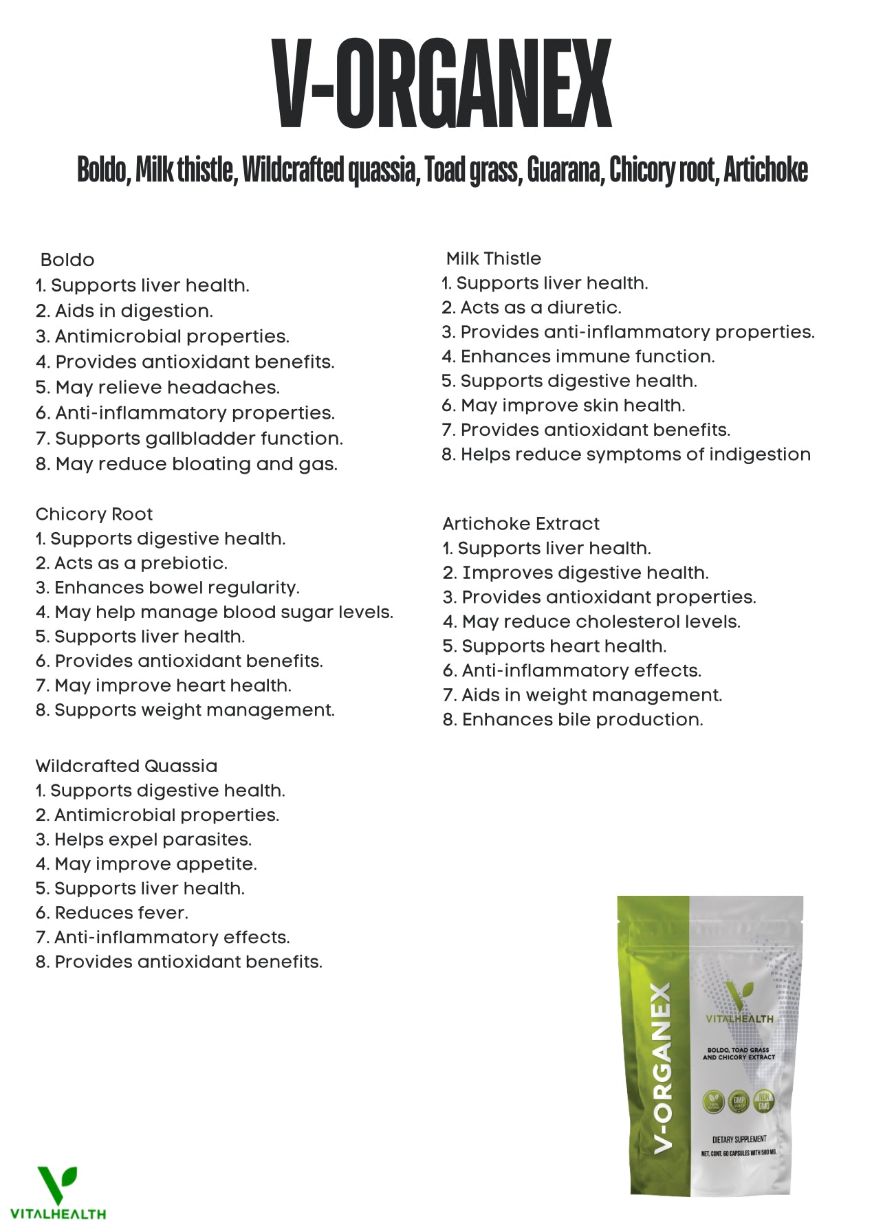 V-ORGANEX (Gallbladder,Liver, Cholesterol)